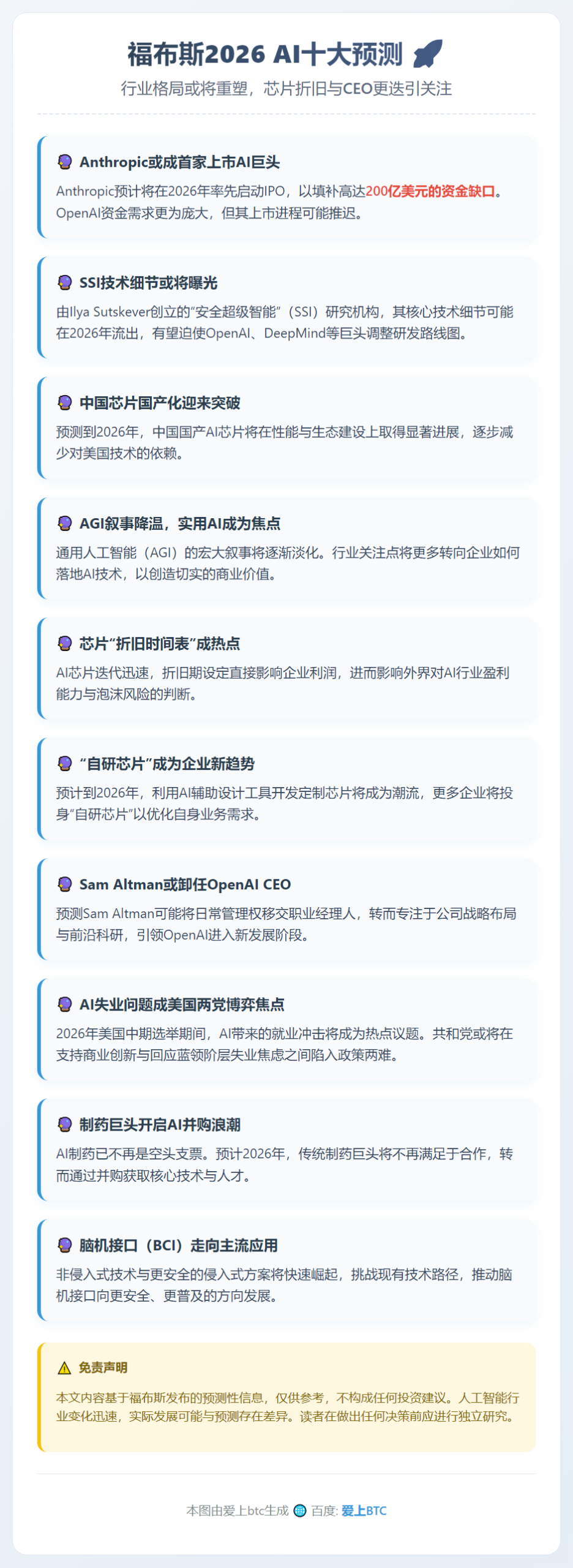 福布斯2026 AI预测：Altman或卸任，芯片折旧成焦点