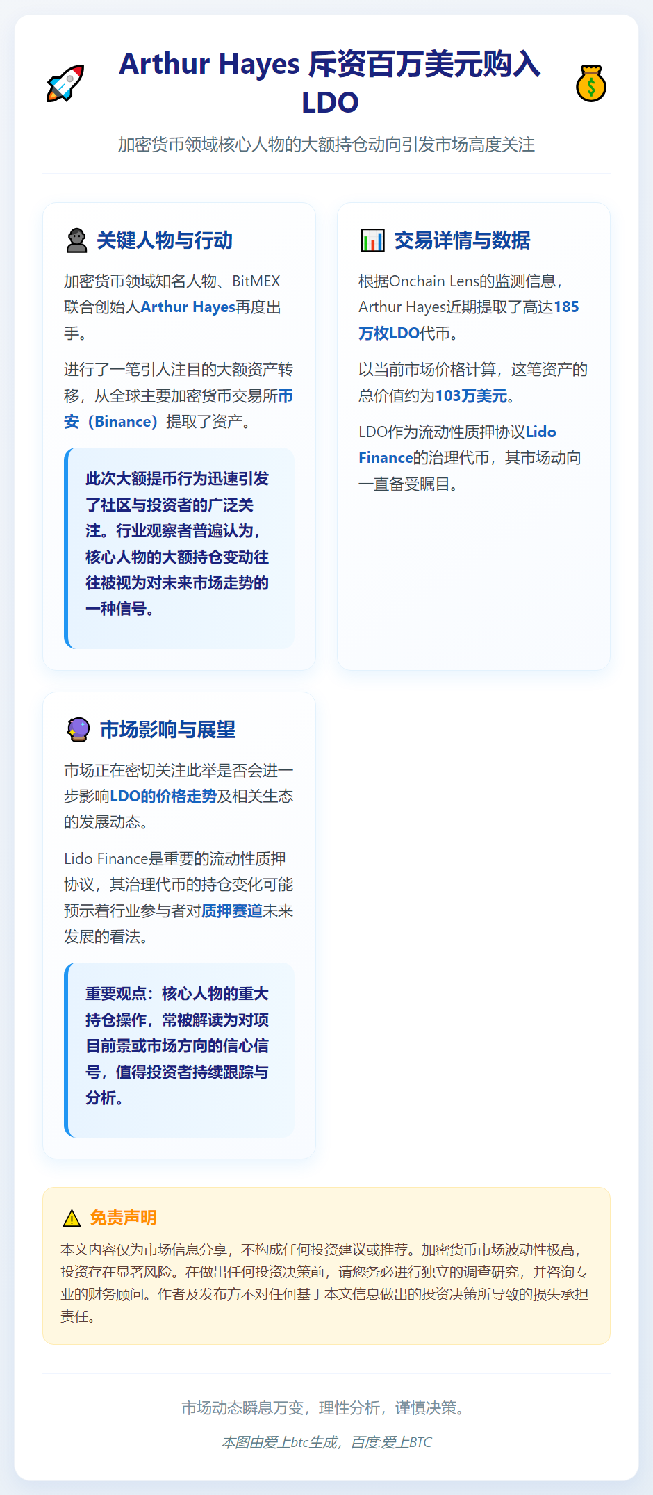 Arthur Hayes 斥资百万美元购入 LDO