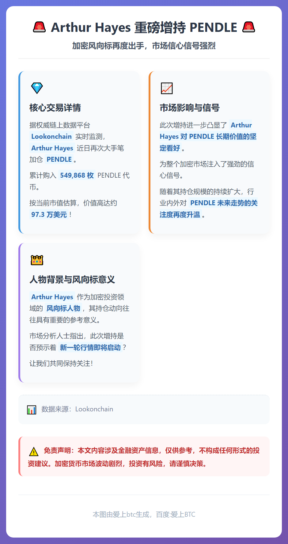 Arthur Hayes增持PENDLE近百万美元