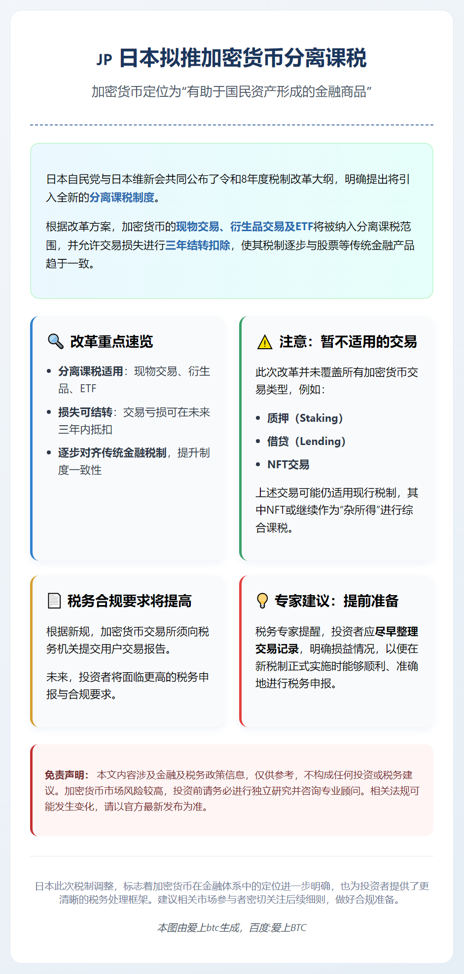 日本拟推加密货币分离课税