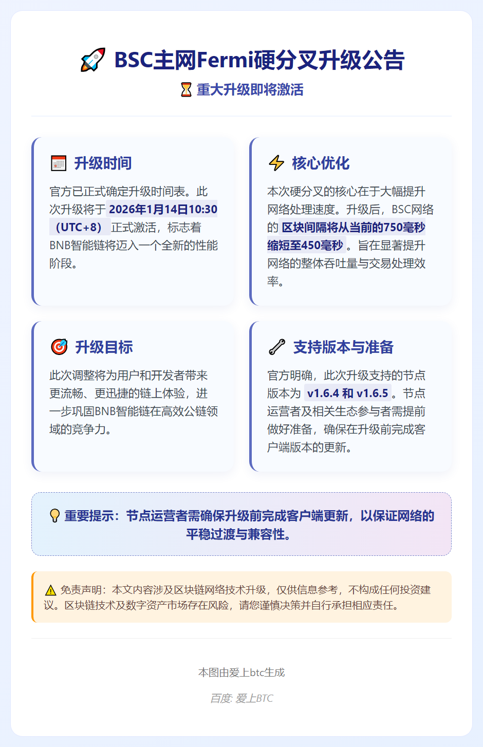 BSC主网Fermi硬分叉2026年1月14日升级
