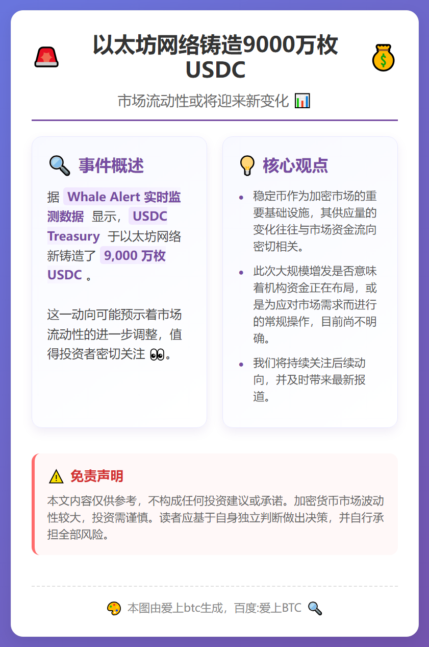 以太坊网络铸造9000万枚USDC