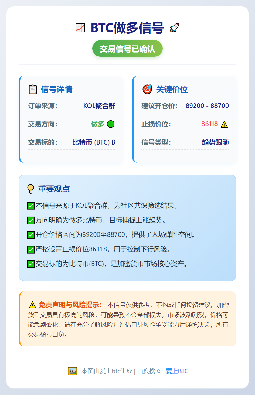 2025-12-26 21:26:35 BTC做多信号