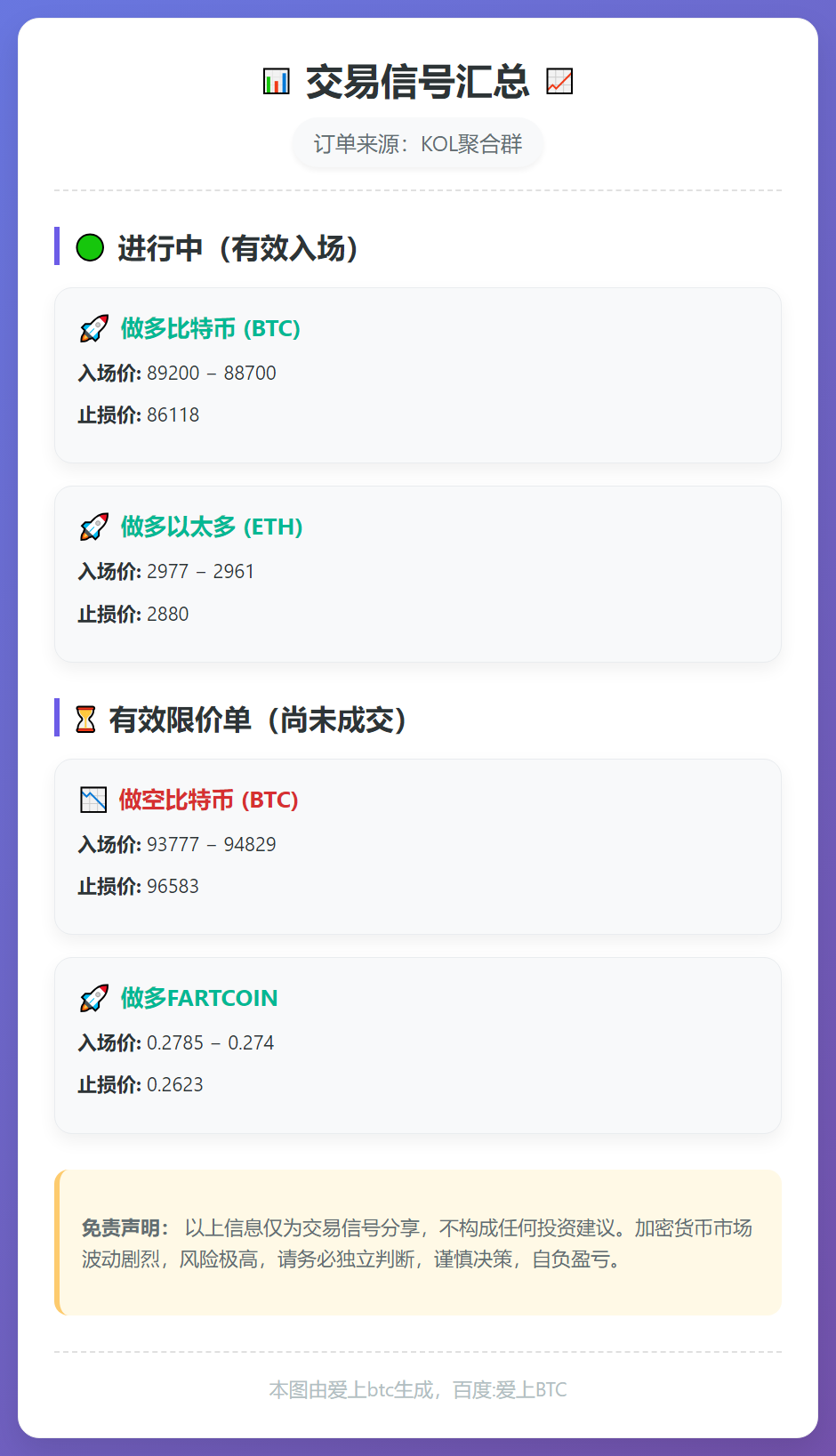2025-12-26 21:30:18 ETH多头交易信号