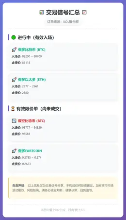 2025-12-26 21:30:18 交易信号汇总