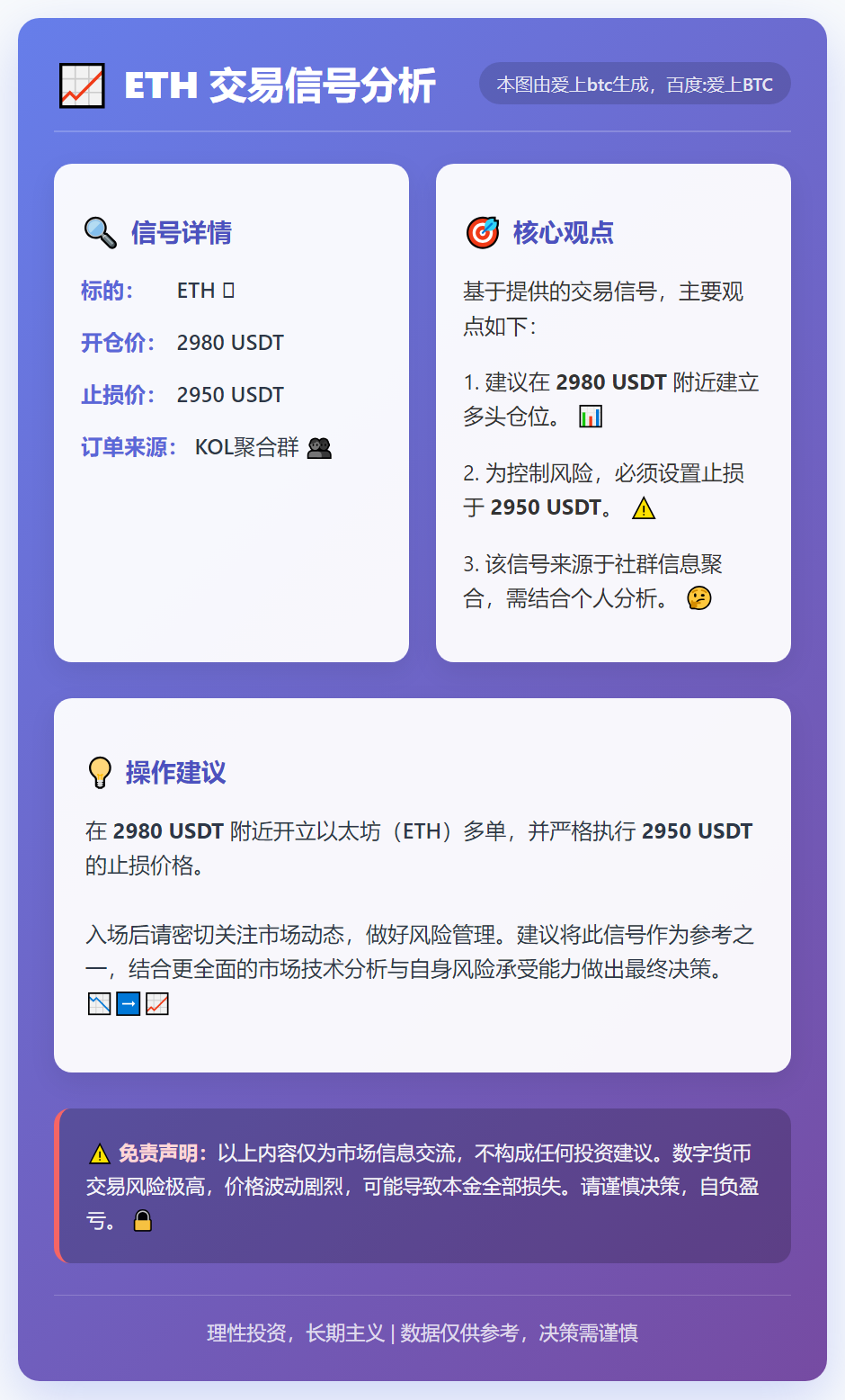 ETH多单建议