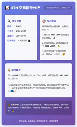 2025-12-26 21:47:03 ETH多单建议