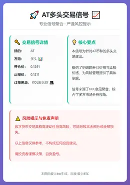 2025-12-26 22:06:18 AT多头交易信号