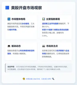 美股开盘涨跌互现