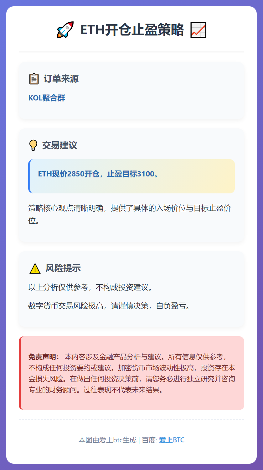 2025-12-26 22:47:09 ETH开仓止盈策略