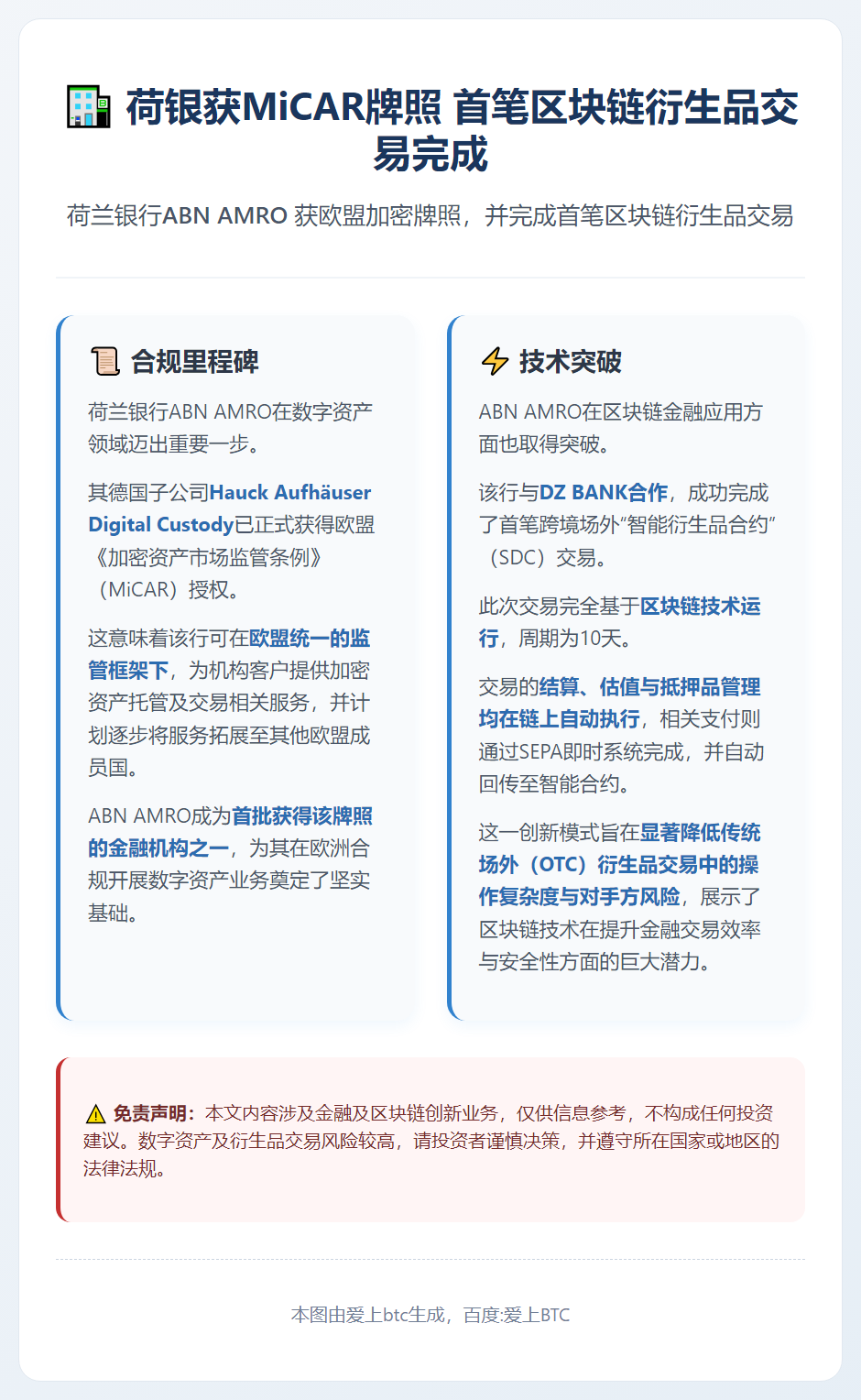 荷银获MiCAR牌照 首笔区块链衍生品交易完成
