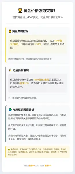 金价突破4540美元
