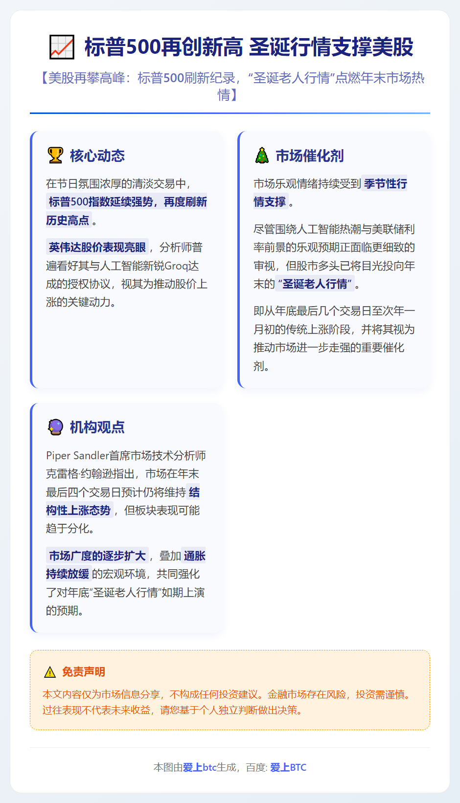 标普500再创新高 圣诞行情支撑美股