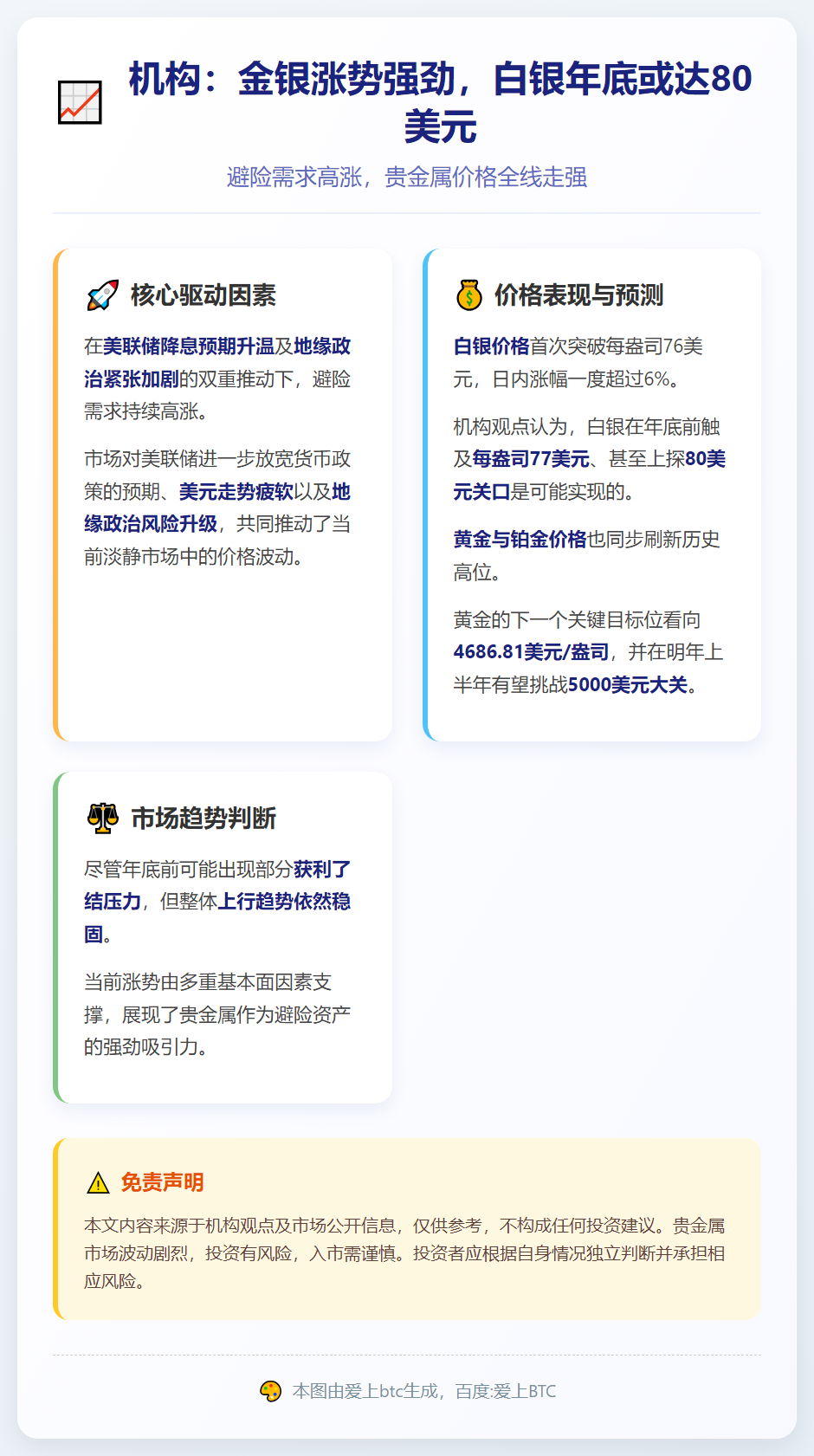 机构：金银涨势强劲，白银年底或达80美元