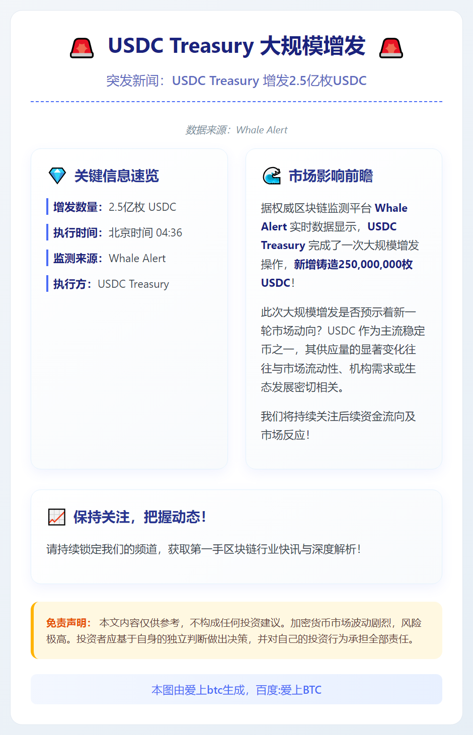 USDC Treasury增发2.5亿枚