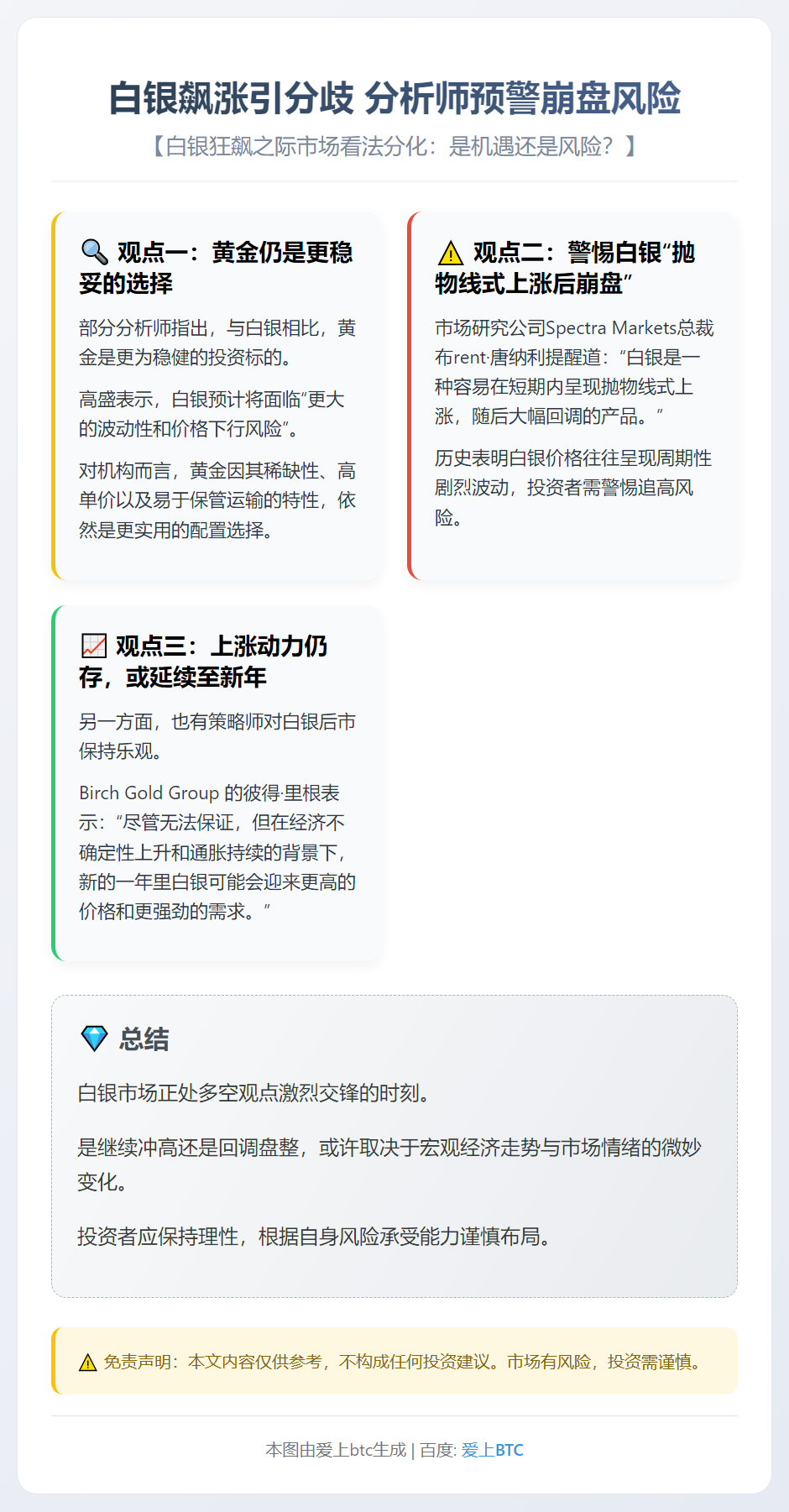 白银飙涨引分歧 分析师预警崩盘风险