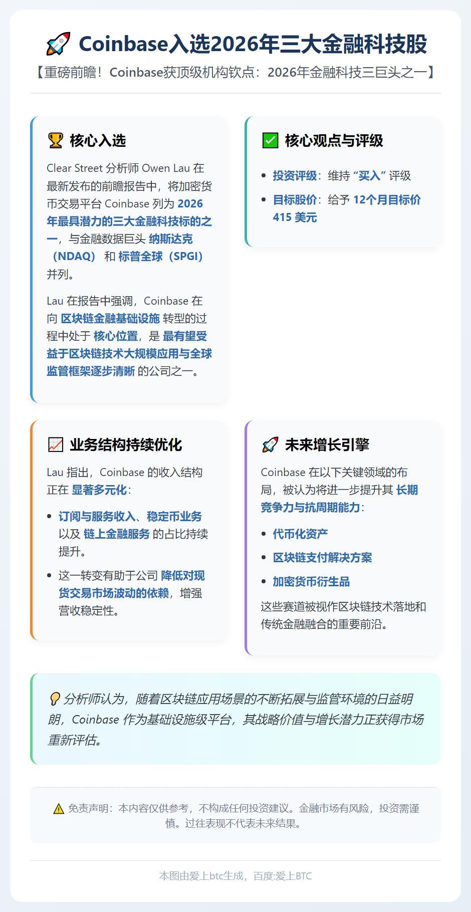 Coinbase入选2026年三大金融科技股