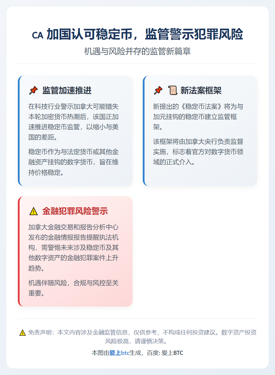 加国认可稳定币，监管警示犯罪风险