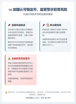 加国认可稳定币，监管警示犯罪风险