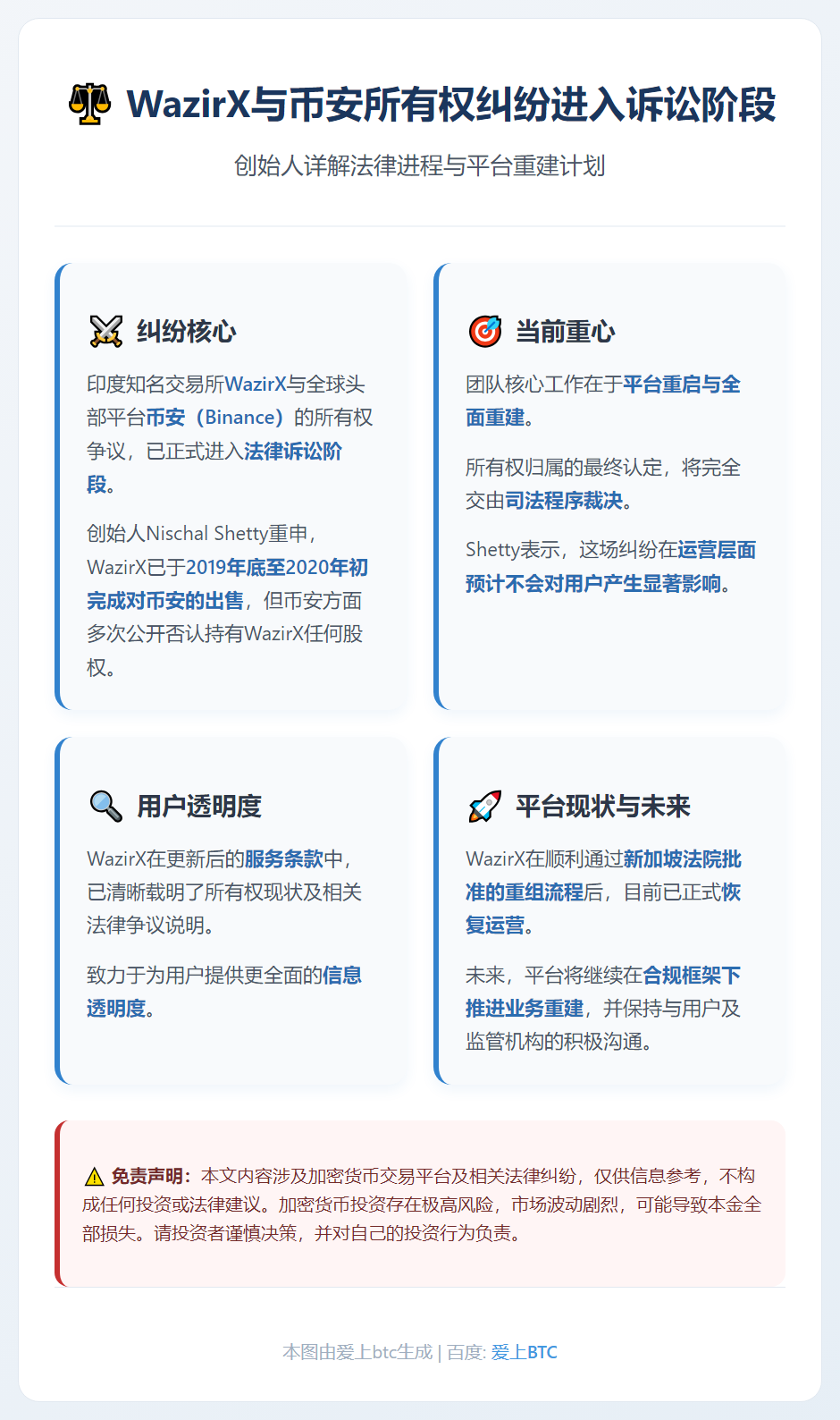 WazirX与币安所有权纠纷进入诉讼阶段