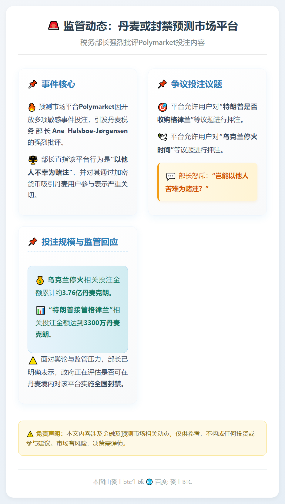 丹麦或封禁Polymarket 税务部长怒批投注内容