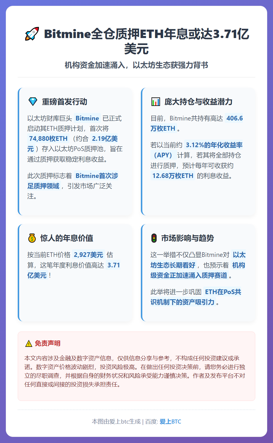 Bitmine全仓质押ETH年息或达3.71亿美元