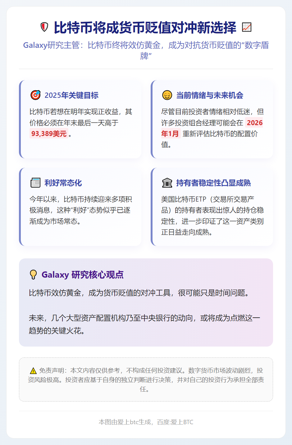 比特币将成货币贬值对冲新选择