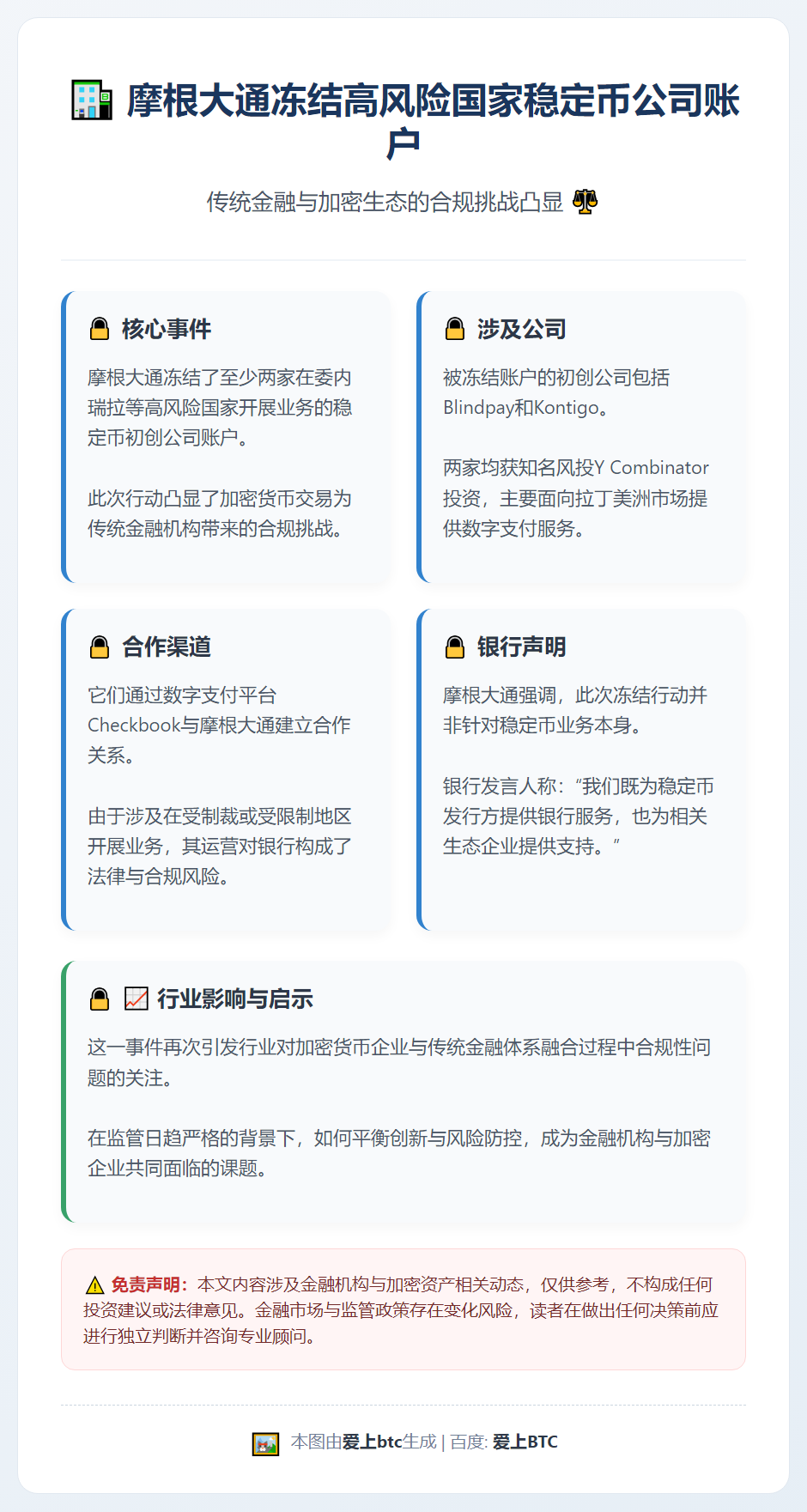 摩根大通冻结高风险国家稳定币公司账户