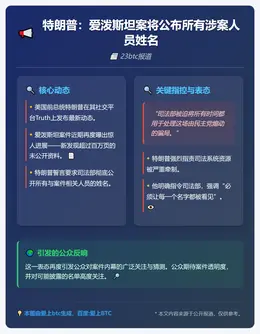 特朗普：爱泼斯坦案将公布所有涉案人员姓名