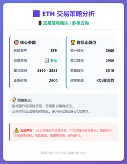 2025-12-27 12:57:46 ETH多单策略