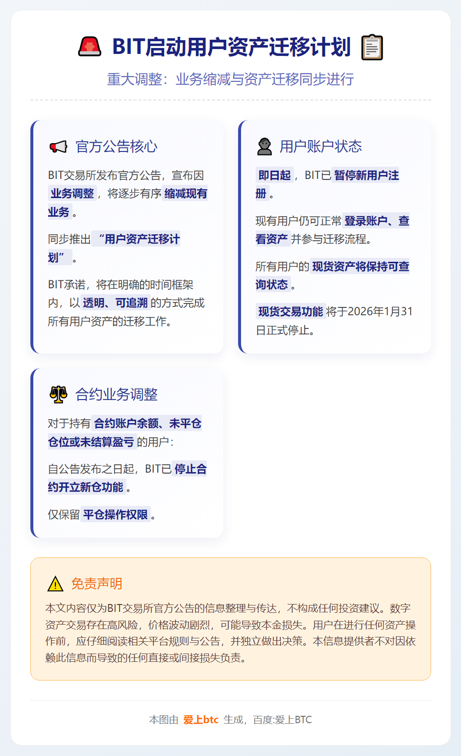 BIT启动用户资产迁移计划