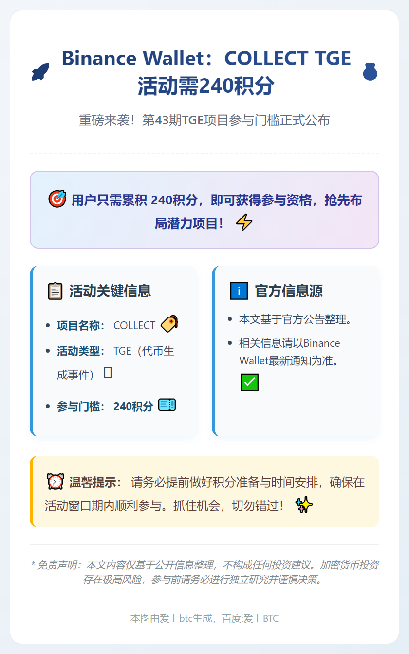 Binance Wallet：COLLECTTGE活动需24
