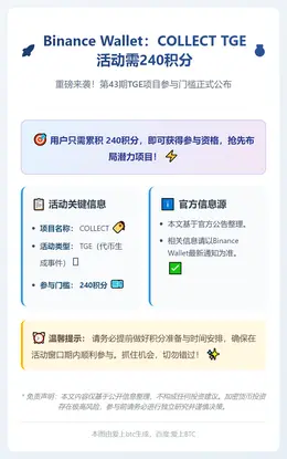 Binance Wallet：COLLECTTGE活动需24