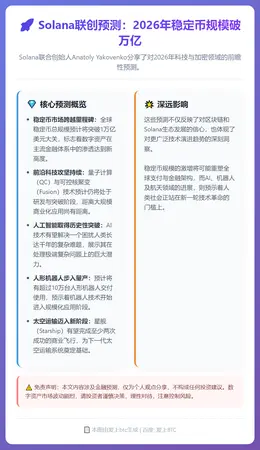 Solana联创预测：2026年稳定币规模破万亿