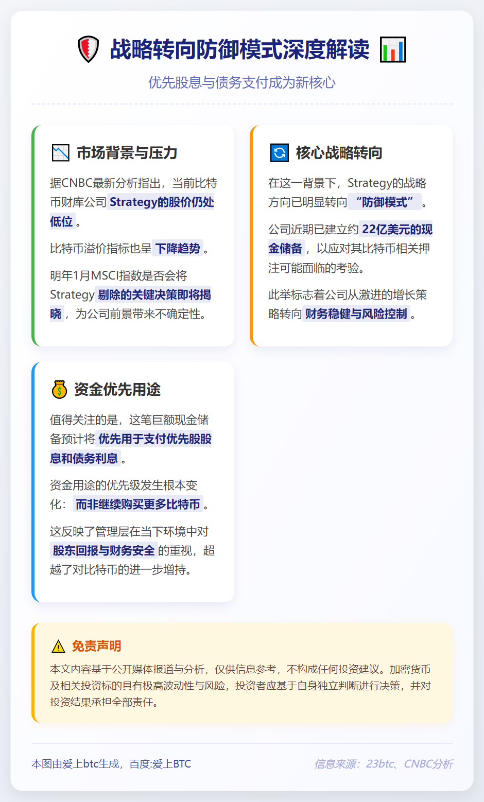 战略转向防御，优先股息与债务支付