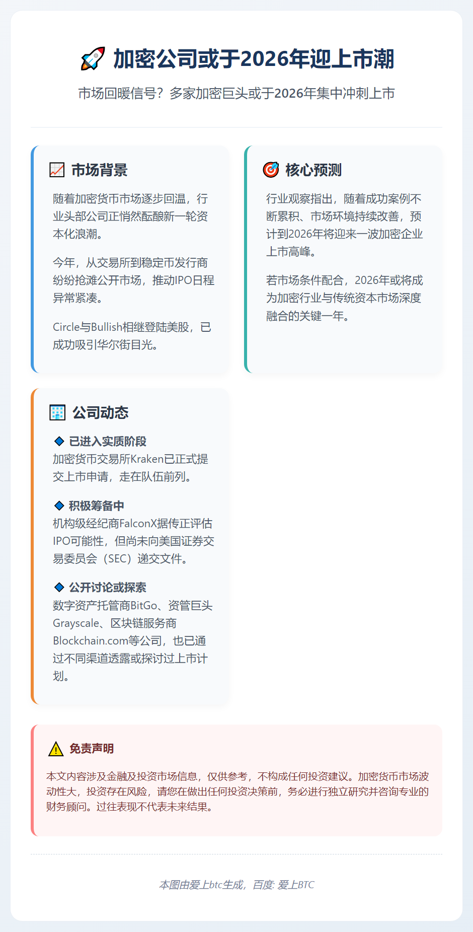 加密公司或于2026年迎上市潮
