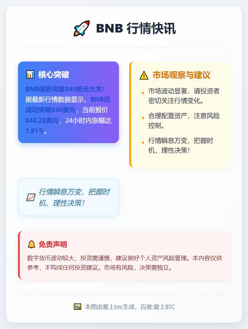 BNB突破840美元