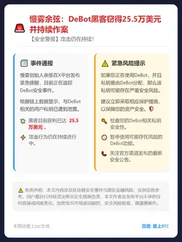 慢雾余弦：DeBot黑客窃得25.5万美元并持续作案