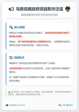 马斯克揭政府项目欺诈泛滥