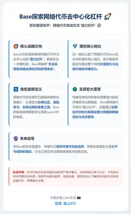 Base探索网络代币去中心化杠杆