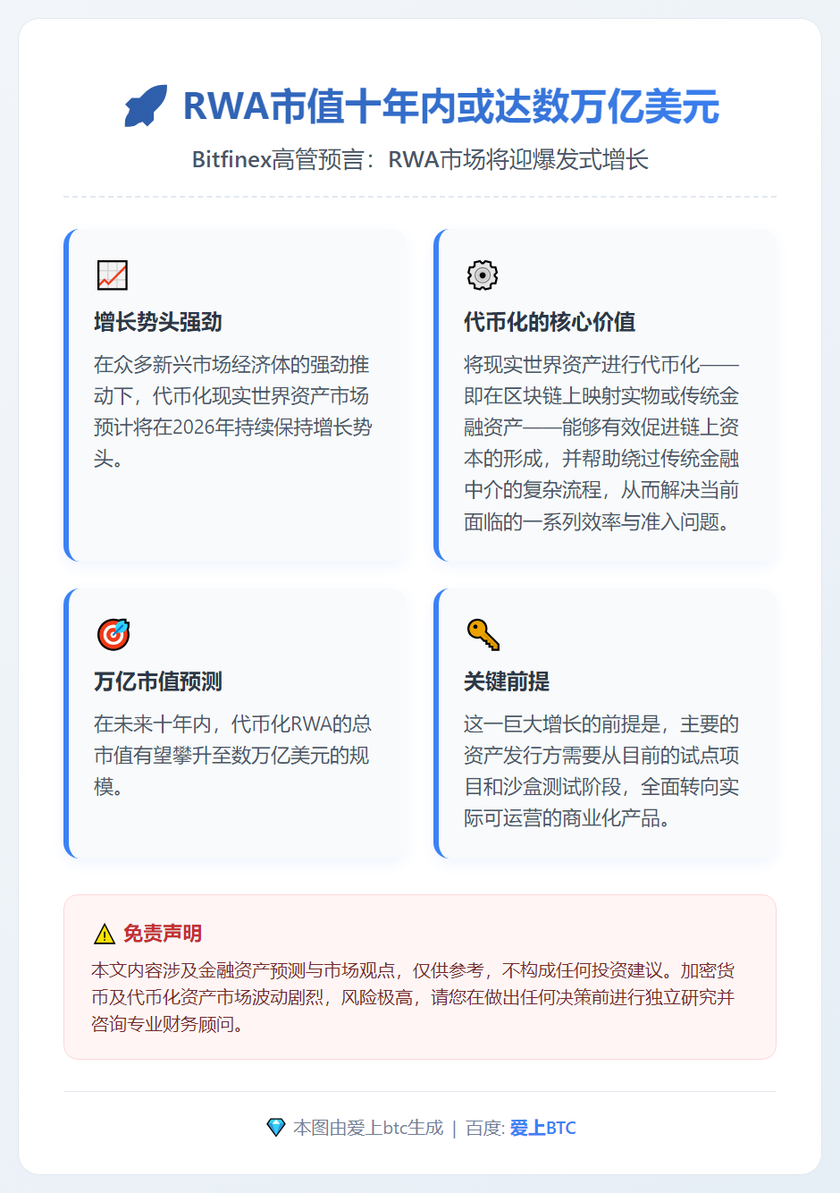 RWA市值十年内或达数万亿美元
