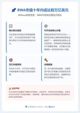 RWA市值十年内或达数万亿美元