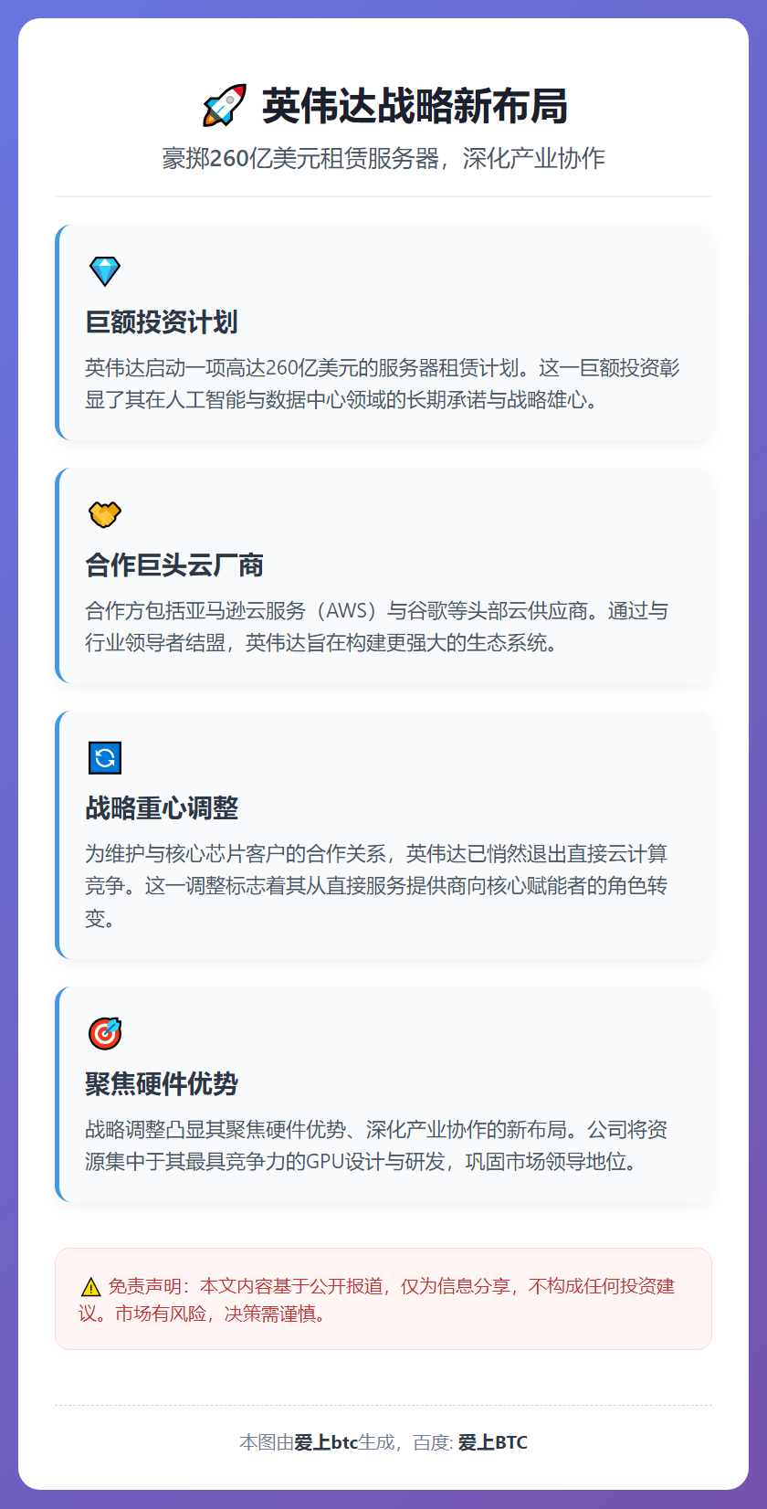 英伟达拟260亿美元租用AWS谷歌服务器