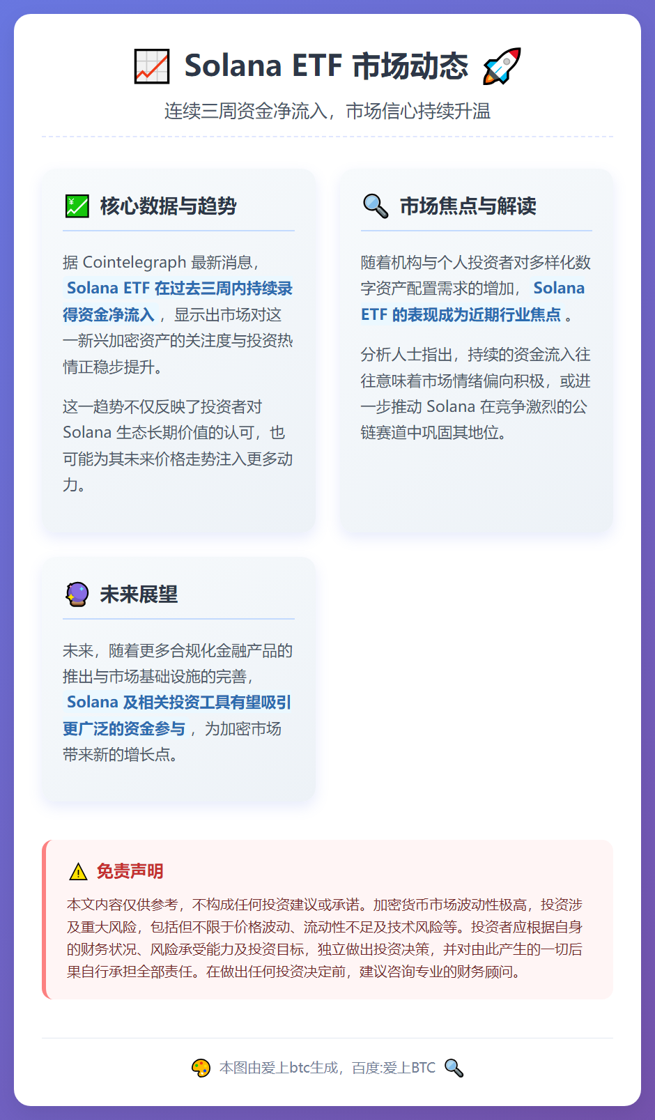 Solana ETF三周净流入