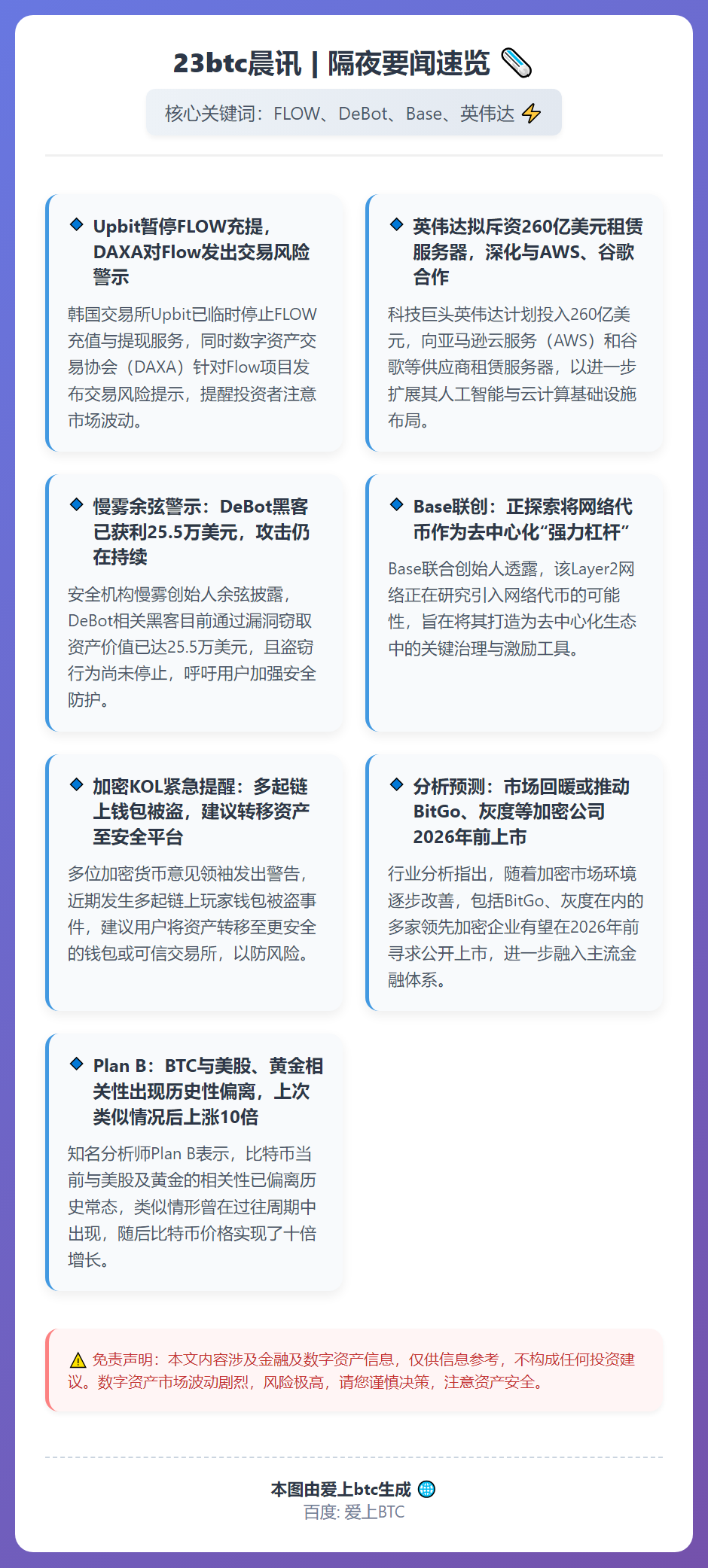 23btc晨讯 | 12月28日隔夜要闻速览