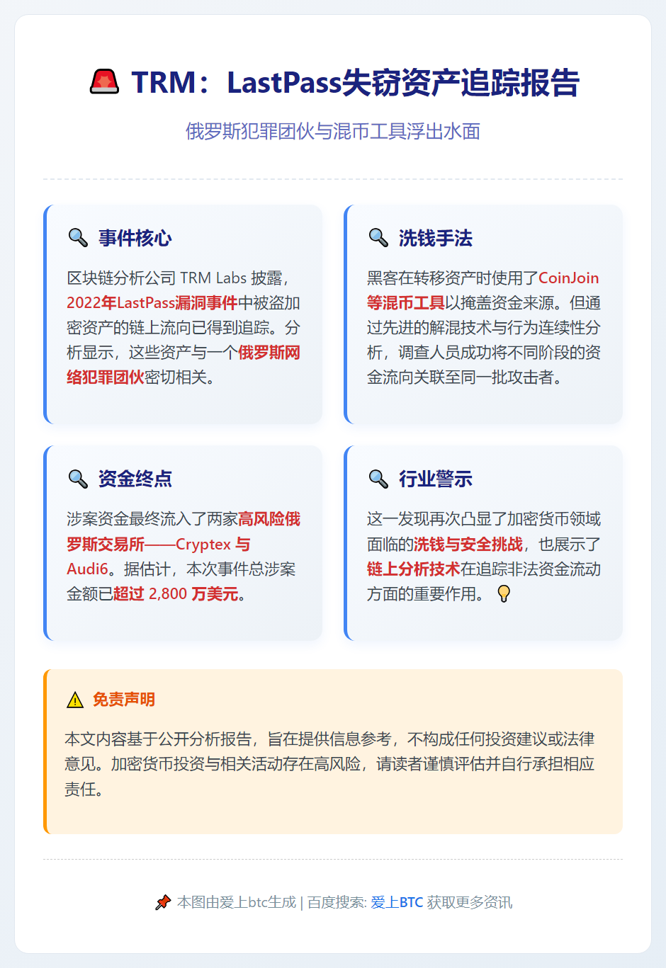 TRM：LastPass失窃资产疑与俄犯罪团伙有关，混币工具