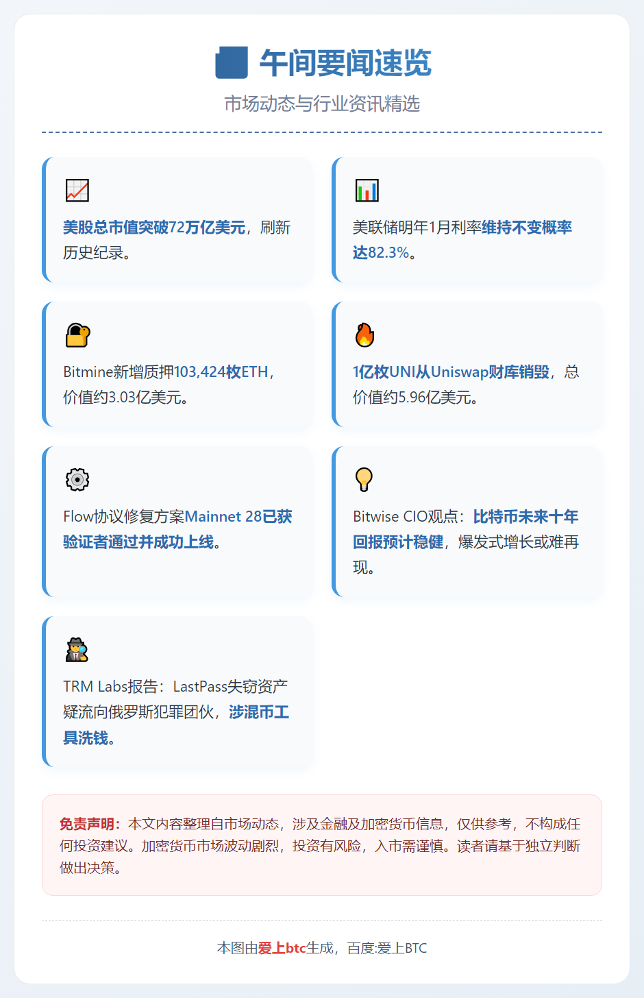 23btc午报 | 12月28日午间要闻速览