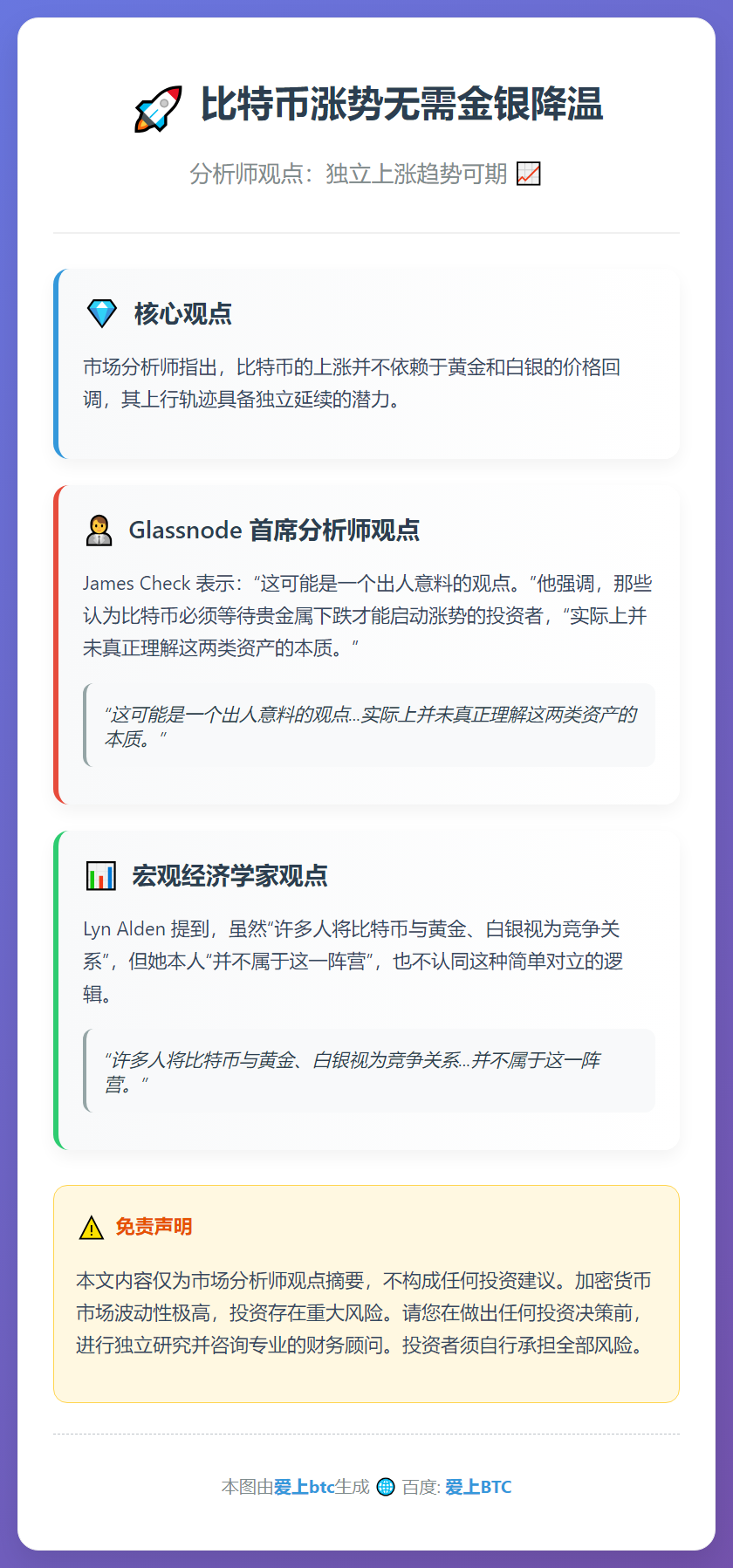 比特币涨势无需金银降温