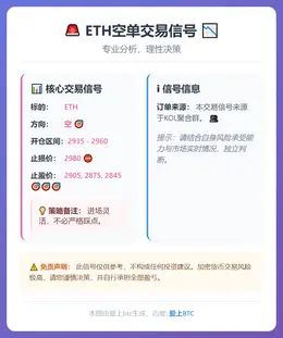 2025-12-28 13:58:11 ETH空单交易信号