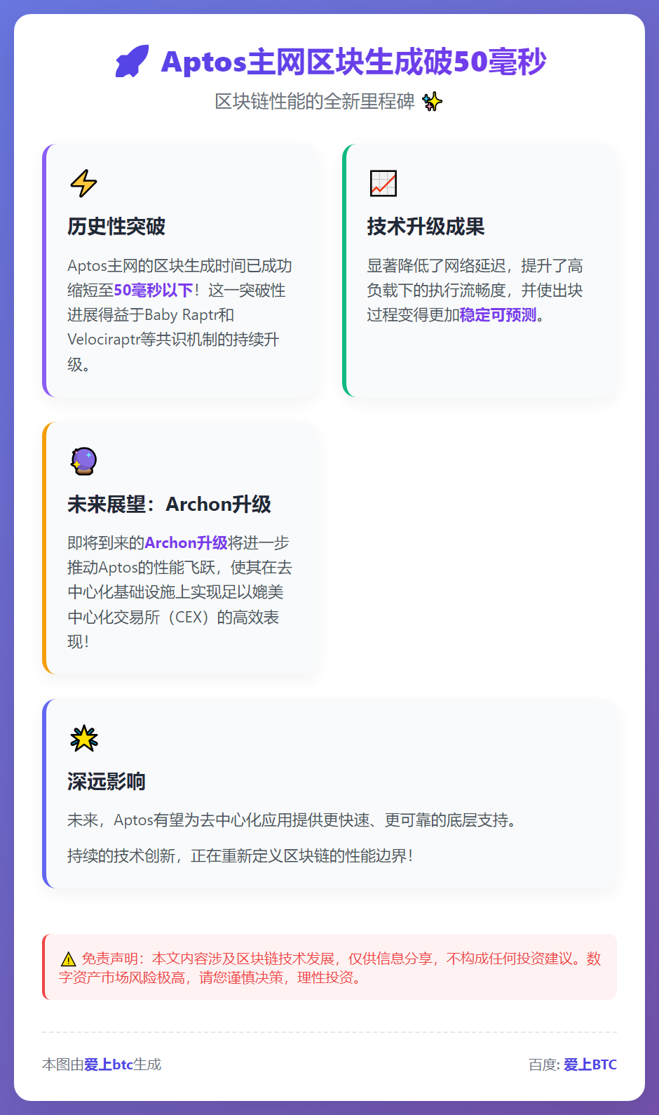 Aptos主网区块生成破50毫秒